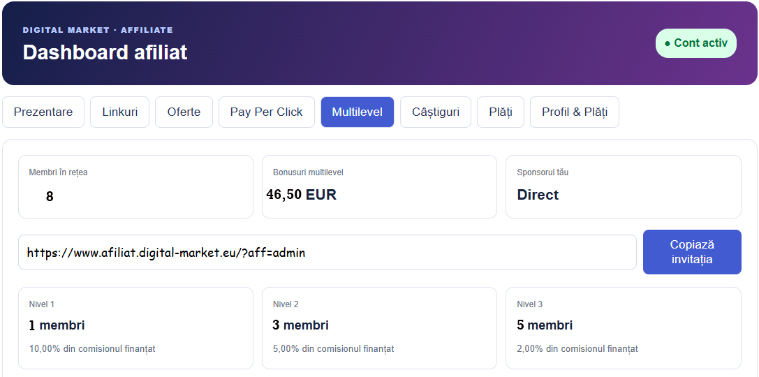 Încearcă şi tu Dashboard